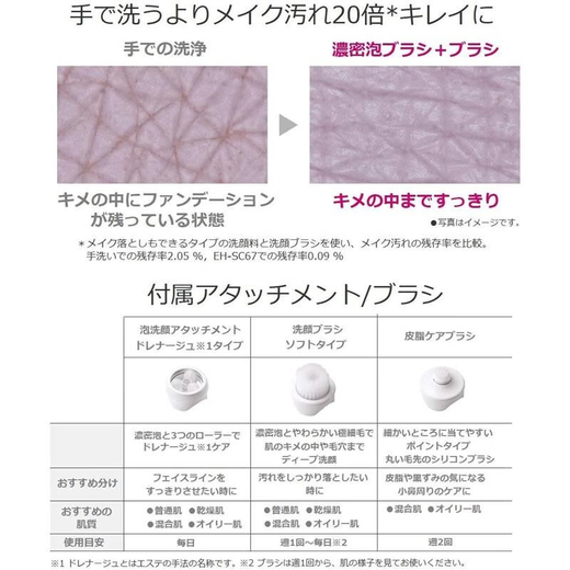 Panasonic Japan Direct Mail Facial Beauty Cleansing Device Multifunctional Cleansing Device for Cleaning Pores and Grease Facial Care Home and Travel Cleansing Device EH-SC67-P Pink