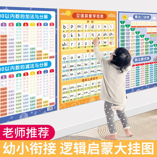 Yuan Chinese Pinyin Alphabet Wall Sticker Pinyin Training Learning Artifact Initial Vowel First Grade Children Early Education Scheme [New Style] Synchronous literacy picture of first grade second volume