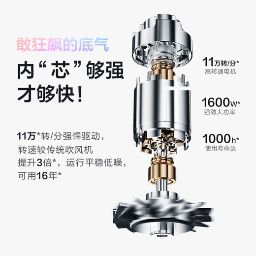 Haier high-speed hair dryer household 110,000 rpm hair dryer 200 million negative ions hair care student dormitory hair salon level quick drying maintenance high power low noise HF61 extreme night gray 110,000 rpm brushless motor