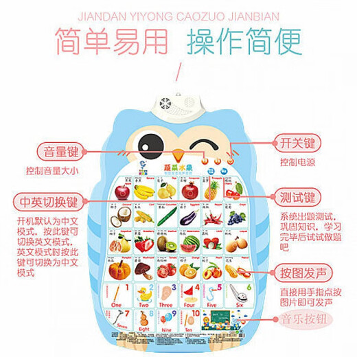HKFZ Pinyin Banner диаграмма детского звука