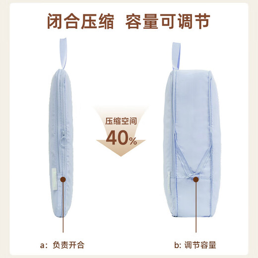 Baicaoyuan compressed travel storage bag suitcase clothes shoes travel clothing sub-package bag travel business trip organization bag blue
