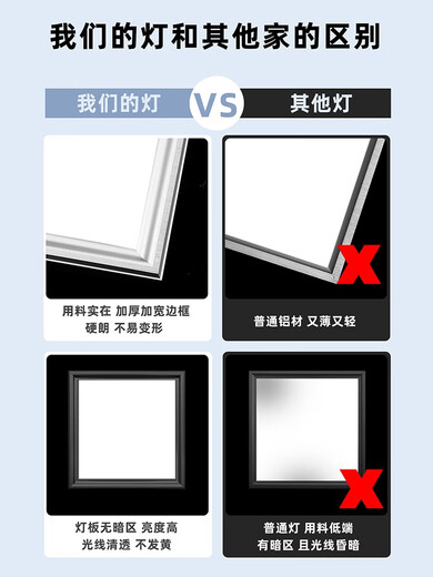 345*345*690奇利力集成吊顶LED照明灯厨房卫生间平板灯防水led灯  银色    345*345       20w