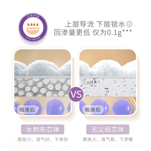 爱乐爱Eleser零触感拉拉裤L36片(9-14kg)婴儿尿不湿尿裤裸感超薄透气