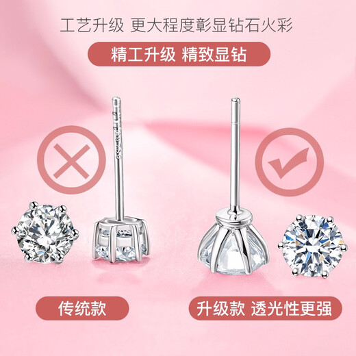 I Love Diamond Network Platinum Diamond Earrings Women's 18k Gold Earrings Wedding Six-Prong Loose Diamond Customized Valentine's Day Gift for Girlfriend PT950 Platinum Total 30 Points FG Color Diamond Earrings