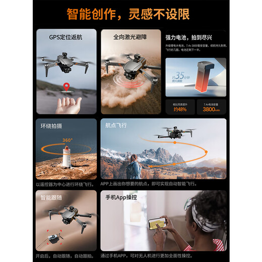 2024 Nuevo avión de control remoto de la clase de fotografía de alta definición de 24 kilómetros