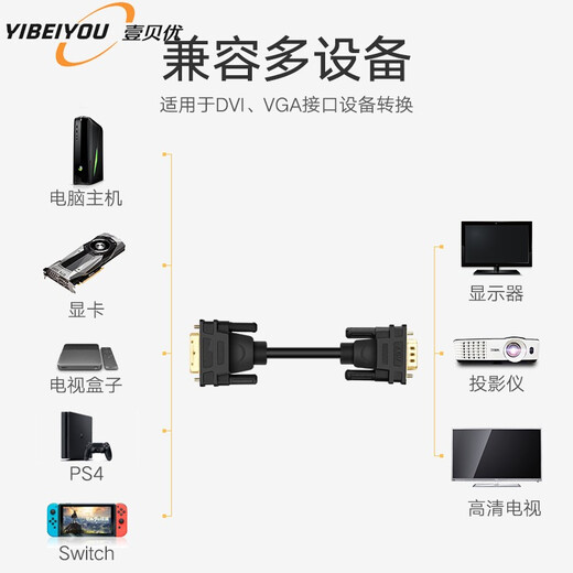 
Yibeiyou VGA line industrial grade 3+9 full needle thread computer graphics card display TV extension cable projector height 270 degrees bend up and down 1080P communication line DVI 24+5 to VGA can rotate 3 meters