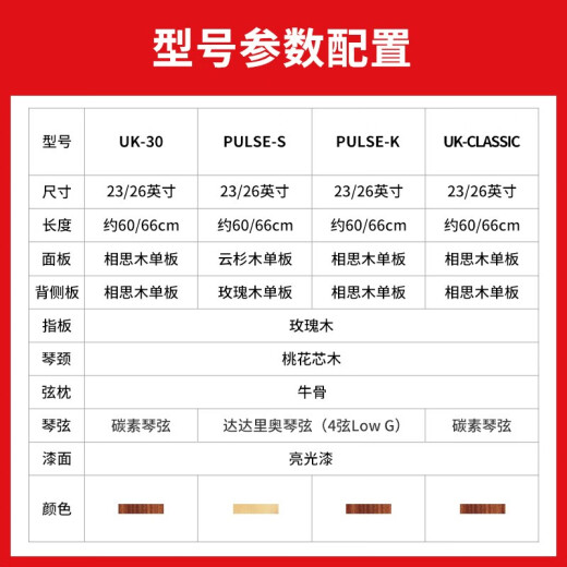 Uma UK-30SC/ST尤克里里ukulele全单板相思木指弹亮光乌克丽丽小吉他 23英寸UK-30SC 相思木全单