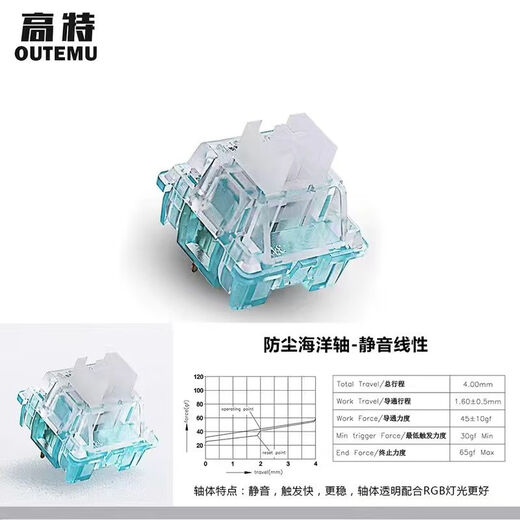 Gaote mechanical keyboard shaft mute peach silver shaft panda lime crystal ocean milk tea milk peach milk green shaft crystal shaft transparent-linear 10 pieces free shaft puller key puller