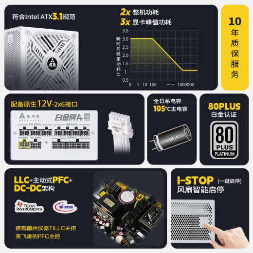 金河田（Golden field）白金牌A+1050全模组电脑电源台式机1050W电源 ATX3.1 支持PCle5.1原生显卡供电 白金牌A+1050白【压纹全模组/ATX3.1】