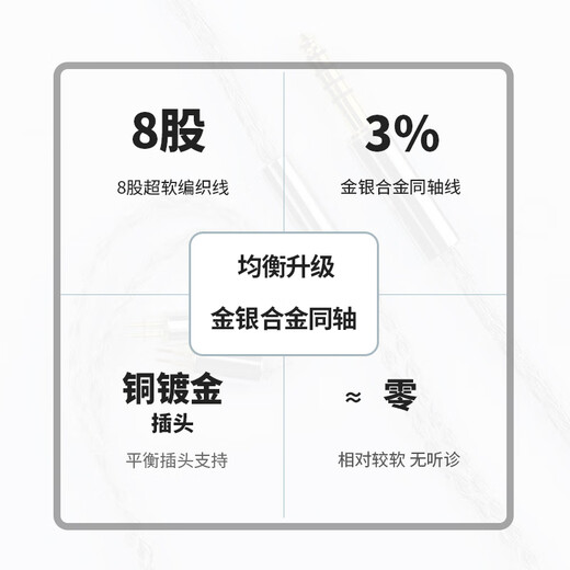扬仕（Yongse）水墨 金银合金耳机升级线4.4平衡适用于舒尔se535/846 灰黄鹂0.78 森海ie80s ie200/900 仙女座 3.5立体声(手机电脑通用 索尼N3AP/JVC/MMC