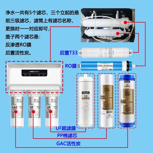 安吉尔净水器滤芯J2305-ROB8全套A4/A6/J1205-ROB8CJ1105原装 J1105-ROB8d/12全套原装