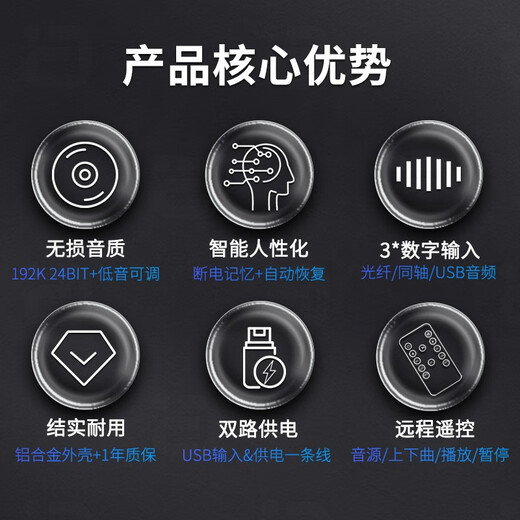 Ayin digital audio converter dac decoding amp fiber coaxial usb computer external sound card to 3.5mm TV computer audio DA500 standard + USB cable