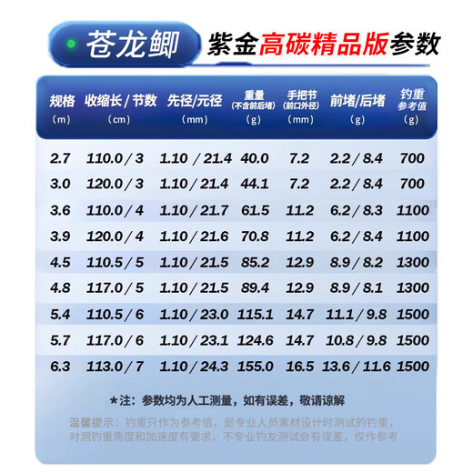 Deng Gang recommended Canglong Crucian Crucian Crucian Crucian Crucian Crucian Crucian Crucian Crucian Crucian Crucian Crucian Crucian Crucian Crucian Crucian Crucian Crucian Crucian Crucian Crucian Crucian Crucian Crucian Crucian Crucian Crucian Crucian Crucian Crucian Crucian Crucian Crucian Crucian Crucian Crucian Crucian Crucian Crucian Crucian Crucian Crucian Crucian Crucian Crucian Crucian Crucian Crucian Crucian Crucian Crucian Crucian Crucian Crucian Crucian Crucian Crucian Crucian Crucian Crucian Crucian Crucian Crucian Crucian Crucian Crucian Crucian Crucian Crucian Crucian Crucian Crucian Crucian Crucian Crucian Crucian Crucian Crucian Crucian Crucian Crucian Crucian Crucian Crucian Crucian Crucian Crucian Crucian Crucian Crucian Crucian Crucian Crucian Crucian Crucian Crucian Crucian Crucian Crucian Crucian Crucian Crucian Crucian Crucian Crucian Crucian Crucian Crucian Crucian Crucian Crucian Crucian Crucian Crucian Crucian Crucian Crucian Crucian Crucian Crucian Crucian Crucian Crucian Crucian Crucian Crucian