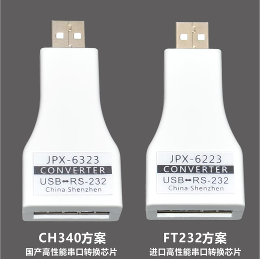USB zu RS232/485/422/TTL Industrial-Grade-Serienkonverter-Kommunikationsmodul JPX-6325 JPX-6221