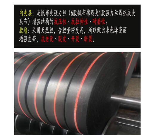 Customized black flat belt transmission belt elevator shot blasting belt flat belt canvas wear-resistant industrial belt conveyor belt black 5 cm wide