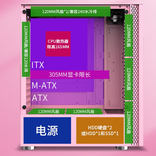 玩嘉 铠甲皮卡丘蓝色二次元电脑机箱ATX大侧透玻璃电竞游戏网红主播（支持定制/120水冷排8风扇位） 铠甲白