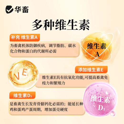 Hua livestock and veterinary baking soda powder feed additive sodium bicarbonate for breeding pigs, cattle, sheep and poultry feed baking soda as low as 39.9/barrel multi-dimensional baking soda total 30Jin Jin is equal to 0.5kg