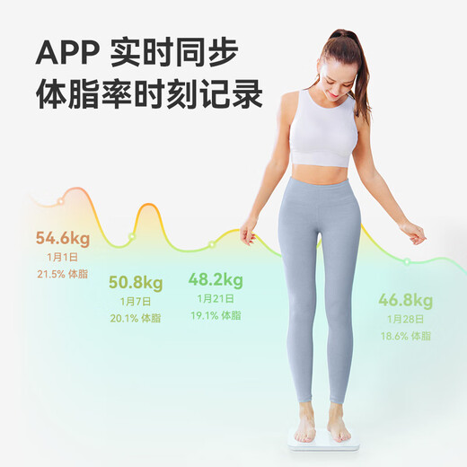 Wole Xiaomi Youpin Intelligent Body Fat Scale [Rechargeable] Electronic Weight Measuring Home Weight Loss High Precision Body Fat Birthday Father's Day Graduation Gift APP App is suitable for Huawei