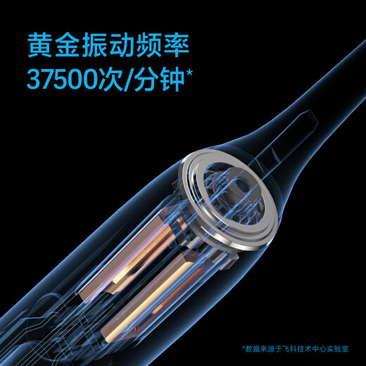 飞科电动牙刷成人软毛情侣款生日礼物送男女朋友520情人节母亲节礼物 FT7105深海蓝【520限定礼袋】