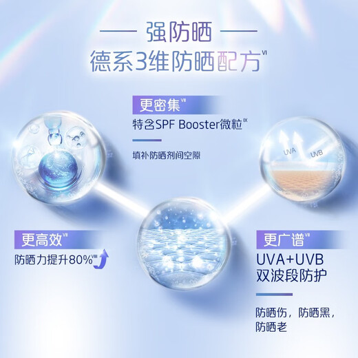 Nivea Sonnenschutzcreme Dew Männer und Damen Hautpflege Kosmetik wasserdichtes schweißdichtes erfrischendes und leichter transparent