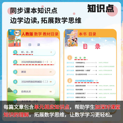 [Brand direct post] 2025 Xiaocheng Mathematics Grade Reading Application Questions 12345 Grade 1 and 2 Volume 12345 Primary School Mathematics Extracurricular Reading Textbook Synchronous Special Training Mathematics Thinking Expansion Training Volume 2 Mathematics Grade 1 Reading Grade 1 Mathematics Grade Reading Textbooks