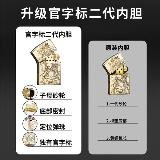 ZORRO佐罗打火机煤油防风原铜艺姑娘铜机五面精雕创意送男朋友礼物父亲 902原铜艺姑娘升级官字标内胆