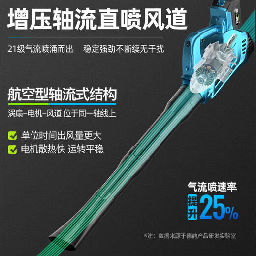 Deyun Blower Lithium Ladung Haartrockner Hochleistungs Industrie Elektrisch Elektrogebläse Rußgebläse Sturmpistole Elektrische Farm Werkzeuge Deyun-Longyin Sturmpistole 688 VF One Electric One Ladung