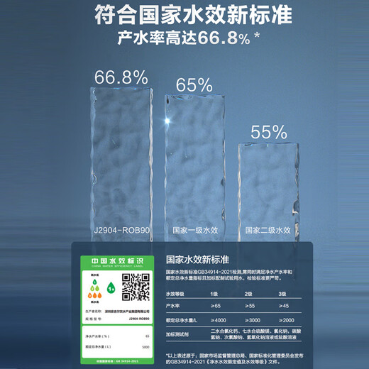 安吉尔净水器家用600G魔方1900过滤器RO反渗透1.94L/分钟无桶大通量厨下式自来水纯水机直饮净水机 魔方1900+管线机3611+前置3524