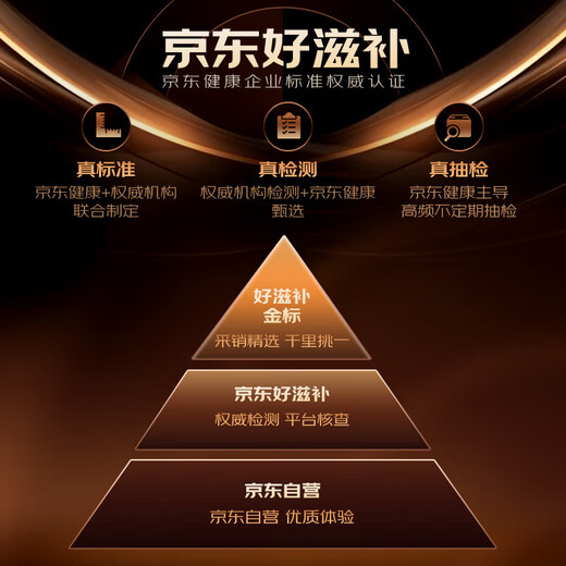 寿仙谷【精进调补】去壁技术破壁灵芝孢子粉 增强免疫力礼盒 端午节礼物