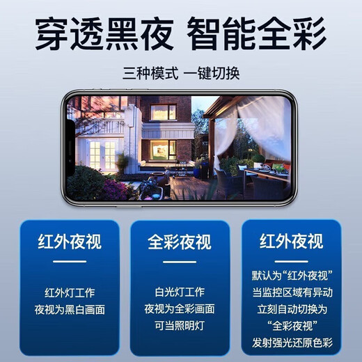 SORET 360 degrés Pas d'angle morts avec caméra de vision nocturne panoramique haute définition Home monté sur le plafond 4G WiFi WiFi Gimbal Rotation Hémisphère Mobile Monitor Remote Door d'entrée intérieure WiFi-
