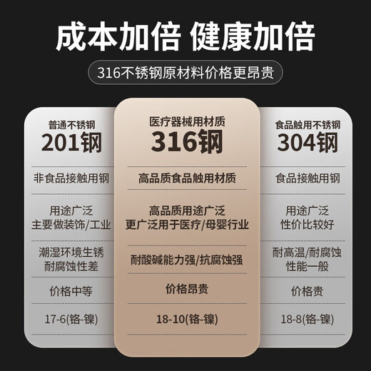 MAXCOOK soup spoon 316 stainless steel large soup spoon thickened spoon long handle cooking spoon porridge spoon MCCU0612