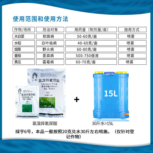 Lvheng No. 6 50% chlorobromoisocyanuric acid cucumber soft rot downy mildew bacterial blight wildfire fungicide pesticide 20g