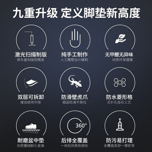 五福金牛 全包围脚垫 环保汽车脚垫 专车专用 耐磨丝-黑色 标致308 408 5008 4008 2008