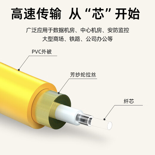 
Youpuguang National standard telecommunications-grade fiber optic jumper LC to LC-FC-SC-ST tail fiber single mode single core indoor soft fiber cable Square to round machine room optical brazing wire Single mode single core LC-FC 30 meters