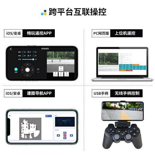 亚博智能（YahBoom）树莓派5六足机器人 ROS蜘蛛SLAM雷达建图导航 AI视觉jetson nano 官方标配【含树莓派5-8GB】
