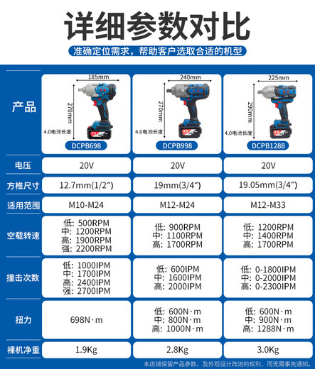 DongCheng 20V sin cepillo de impacto recargable Cañón de aire alto DCPB698/998 Infraestructura de la torre de reparación de automóviles Llama eléctrica Dongcheng 20V4.0