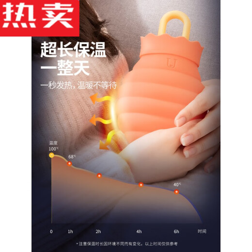 Xiaomi Jotun Judy silicone hot water bottle warms belly, baby explosion-proof water-filled hot water bottle, female hand warmer, cute baby warmer, blue trumpet - square love knitted cover