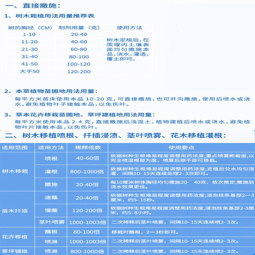 Senhuo indole butyric acid indole butyric acid succulent flower seedlings cuttings and seedlings strong rooting powder growth regulator
