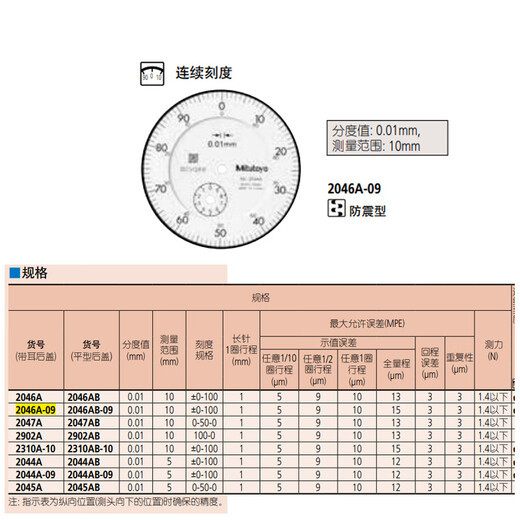 Mitutoyo dial indicator dial indicator pointer indicator imported from Japan 2046AB-09/0-10/0.01mm flat back cover