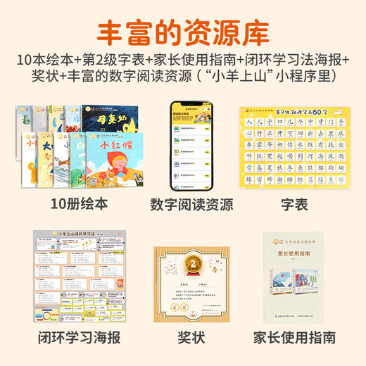 
The 123456th grade reading of the 123456th grade children's picture books for kindergartens recommended for 0-3 years old 0-3 years old baby bedtime story books enlightenment early education books small class preschool literacy language Chinese reading materials [combination] The 2-4th grade of the 30 volumes