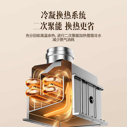 Vanward RX6, 20% national subsidy, 16 liters of natural gas for gas water heater, super energy efficient and silent, double cycle temperature control, pressurized water servo constant temperature