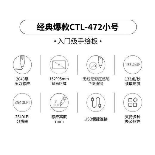 WACOM数位板 手绘板 和冠电脑网课手写板 写字绘画板 绘图板 网课电子画板 画图板电脑手写板 CTL672套装直发中