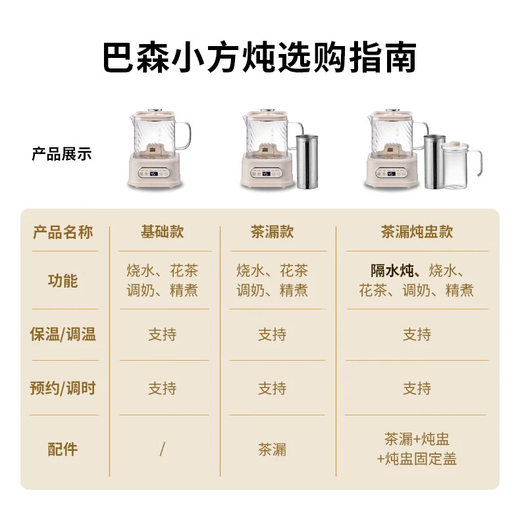 BASSENS Bassen small square stew all-glass health pot teapot 1L kettle integrated thermostatic pot mother and baby grade material mini tea boiler office water boiling BS-D1PLUS-DZHS