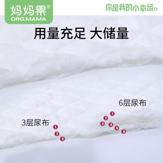 妈妈果（org.mama）婴儿尿布可水洗新生儿尿戒子尿片隔尿垫小孩尿布介子透气尿布兜 三层 10条装 混色 夏季透气 46*17cm
