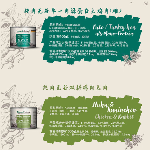 German Venandi grain-free single meat hypoallergenic kitten source high protein ven staple food canned poultry meal pack 125g