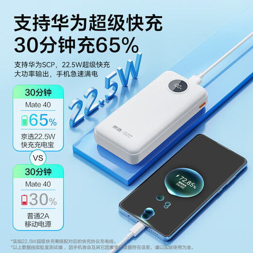 Jingxuan Jingdong's own brand, 3C certified, can be used on airplanes, 22.5W fast charging 20000mAh white power bank PD20W power supply, suitable for Apple, Xiaomi and Huawei mobile phones