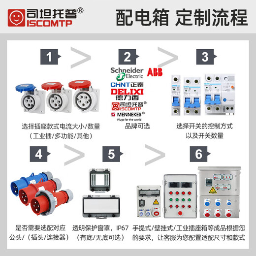 Stantop stainless steel waterproof distribution box indoor and outdoor corrosion-resistant maintenance power box cold-rolled steel plate engineering industrial socket box STXF-CT1101