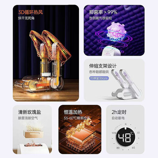 Jipin Ecological Chain Brand Jipin Intelligent Shoe Dryer, Purple Light Sterilization and Deodorizing Shoe Dryer, High Temperature Timing and Multi-effect Drying Jipin Ultraviolet Light Sterilization Telescopic Model-Extension Cord