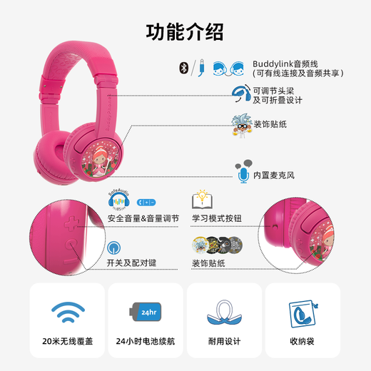 onanoff儿童蓝牙耳机高品质头戴式益智玩具有线无线双模式 学生听音乐英语网课学习经典款 Play+大象灰