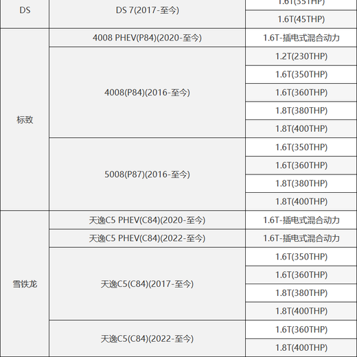 科德宝空调滤清器PM2.5带碳CF060适用标致4008 5008 天逸C5 PHEV DS7